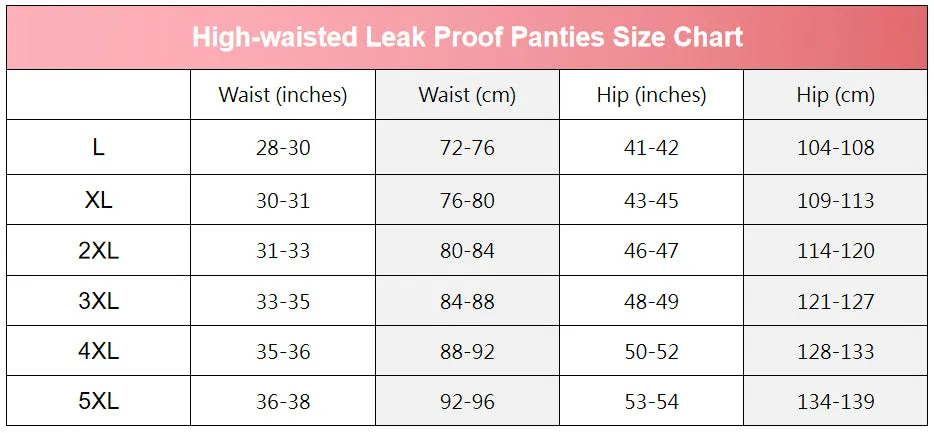 2 PCS Ultra Comfortable High Waisted Leakproof Period Panties